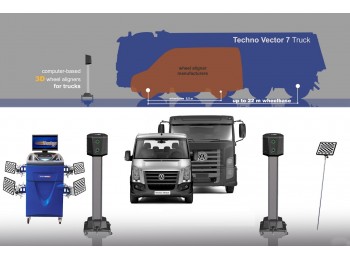 ALINEADORA DE RUEDAS 3D
T 7204 HTMC - 5 CÁMARAS HD