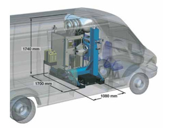   DESARMADORA DE RUEDAS
F-230 