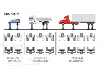  EE-HDM84
 CAPACIDAD DE CARGA 32 TNS 
