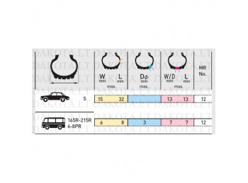 Parches MR-12
70X120 mm - 1 Tela