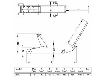  CRIQUE CARRO
2TC - 2 TN