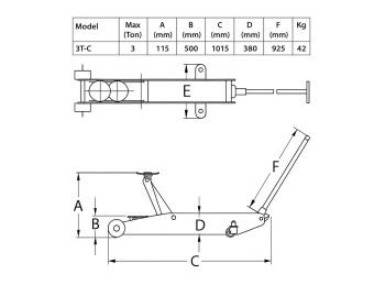  CRIQUE CARRO
3TC - 3 TN